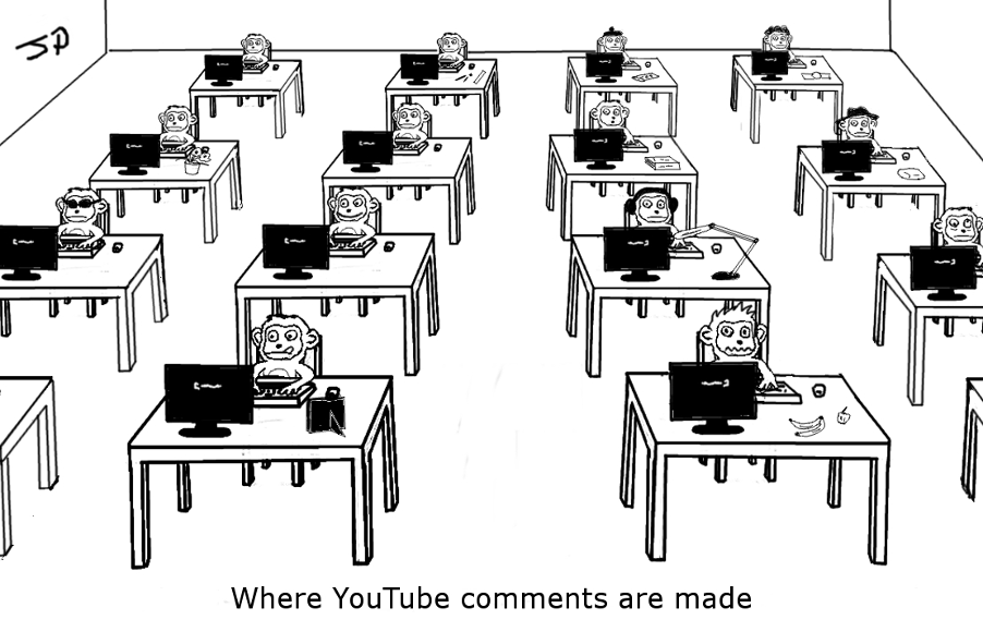 YouTube Comments